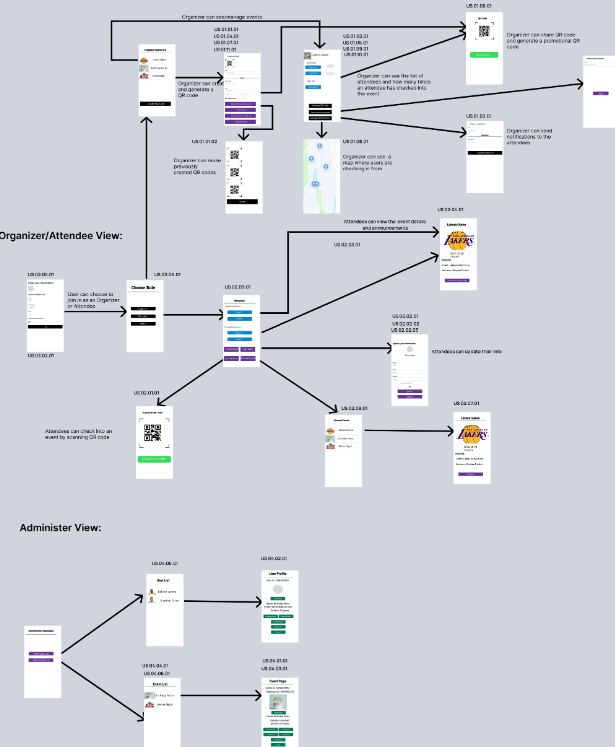 Image of QR Dasher: Event Check-In System